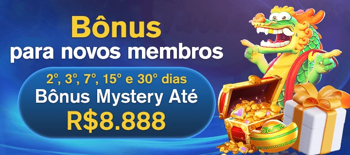 688v Fundo de Resgate de Perdas Semanais